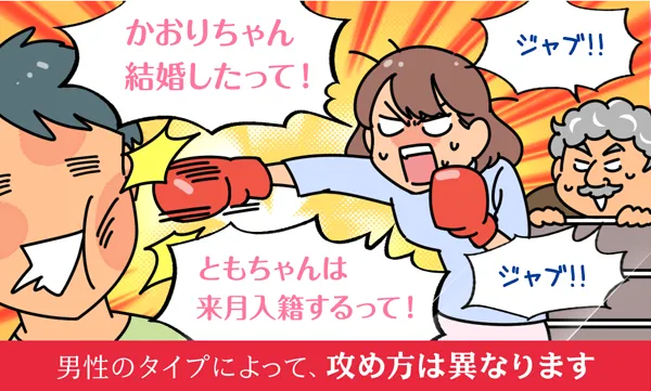 男性のタイプによって、攻め方は異なります