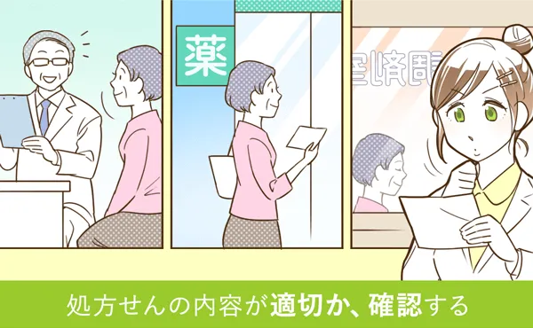 処方箋の内容が適切か、確認する